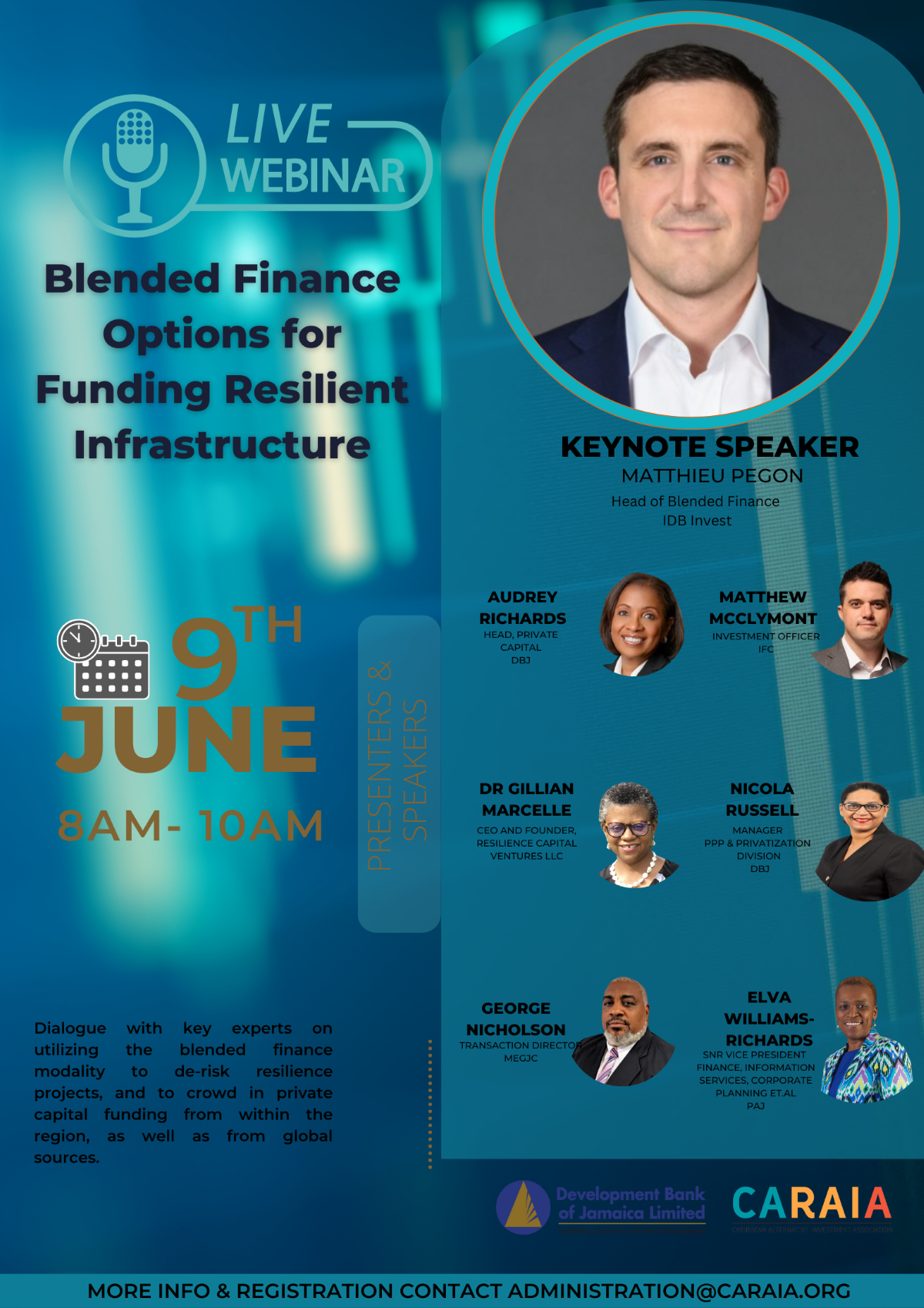 Blended Finance